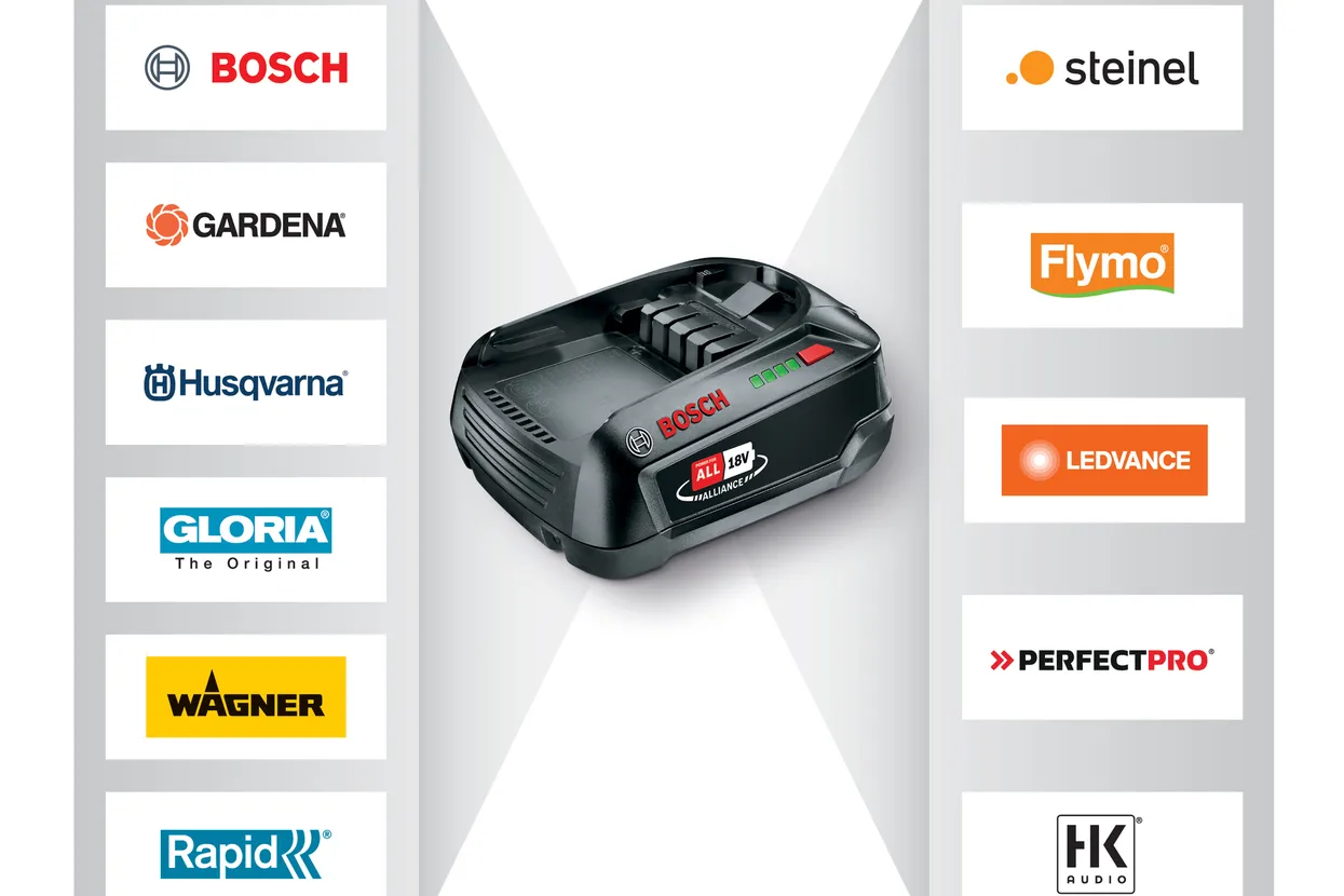 Husqvarna - Akumulátorový plotostřih Aspire™ H50-P4A